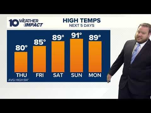 Columbus, Ohio forecast | Another chilly start to the morning