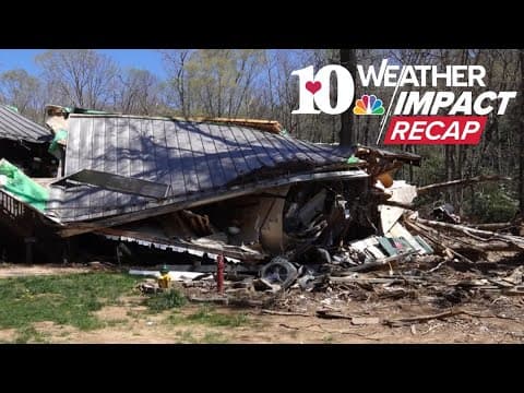 10Weather Impact Recap