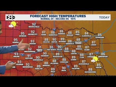 DFW Weather: Highs in the 90s today before a cool down next week