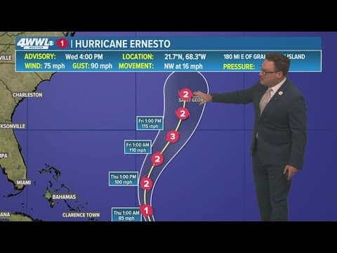 Tropical Update: Ernesto strengthens into hurricane, steering away from US