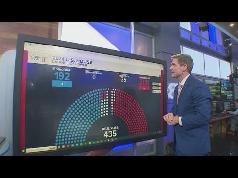 Latest look at balance of power in the House of Representatives