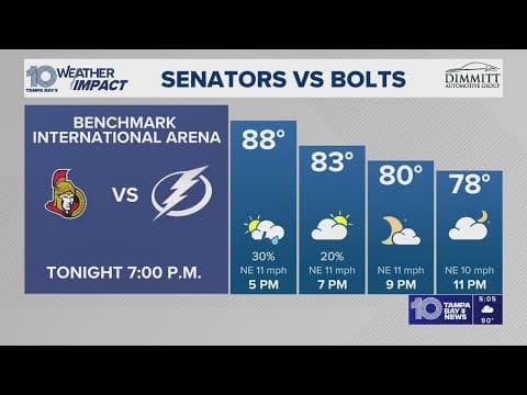 10 Weather: Forecast ahead of Tampa Bay Lightning home opener at Benchmark International Arena