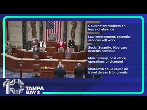 How can a government shutdown affect you?