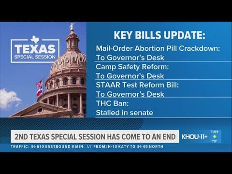 Recapping the Texas Legislature's second special session