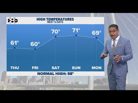 DFW Weather | Mild temperatures expected into the weekend in 14 day forecast