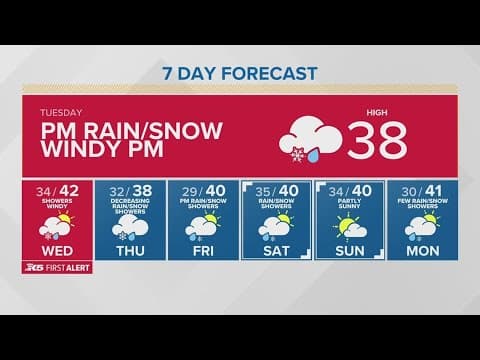 Possible rain and snow this evening | KING 5 Weather
