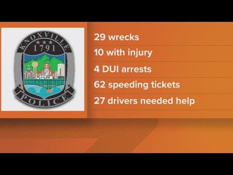 KPD reports no deadly wrecks over Memorial Day weekend