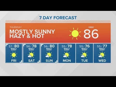 Hazy and hot | KING 5 Weather