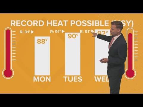 New Orleans Weather: Near-record heat, cold front arrives Friday