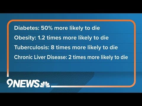 Health disparities in the Hispanic community