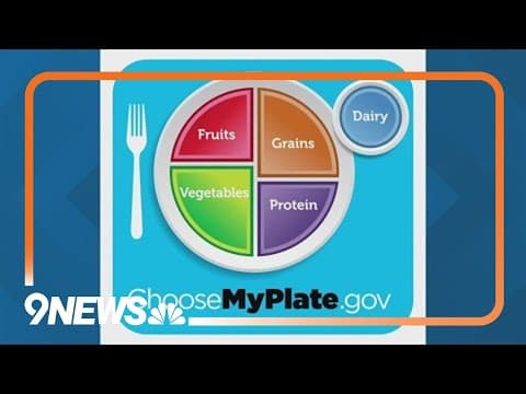 How to eat a well balanced meal