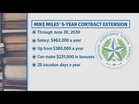 HISD releases Superintendent Mike Miles' contract