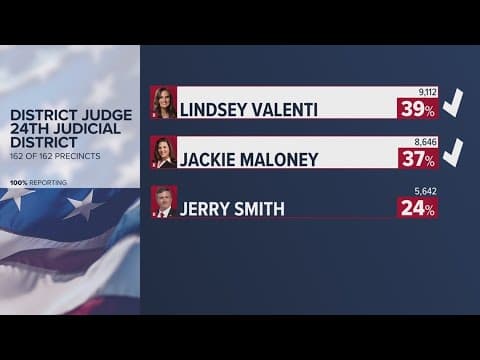 Local election results