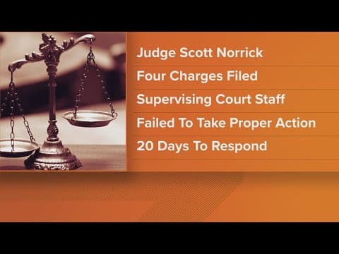 Madison County judge facing disciplinary charges