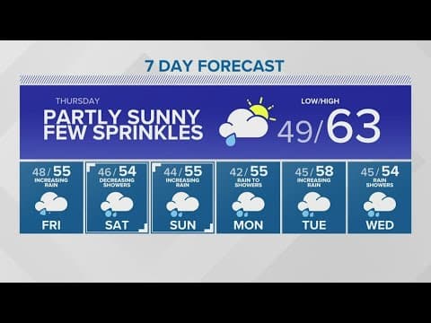 Light rain tomorrow could help clear smoke | KING 5 Weather