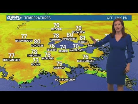 New Orleans Weather: Warm and pleasant week, rain on Saturday