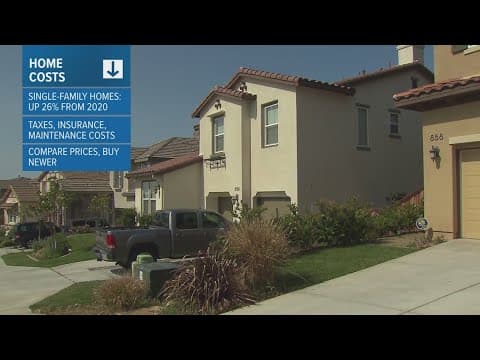 Data shows the cost of maintaining a home has increased