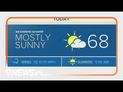 Denver Gazette weather forecast for May 4, 2024