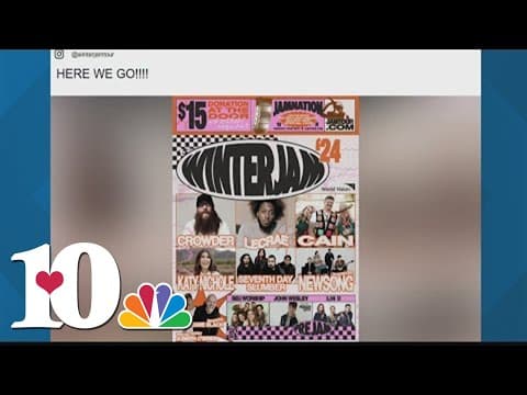 Food City Center Events: Winter Jam 2024