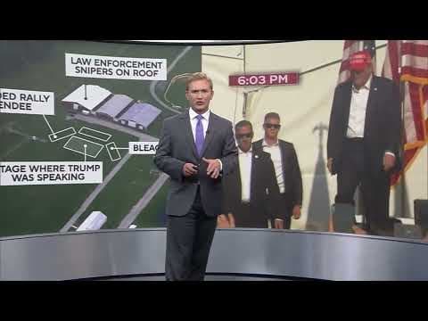 Timeline of assassination attempt on former President Donald Trump in Pennsylvania