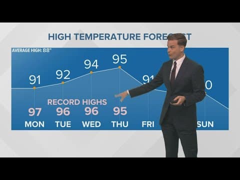 Near-record heat this week as fall approaches