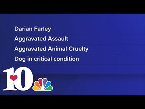 LCSO: Suspect in custody after SWAT responds to barricade situation