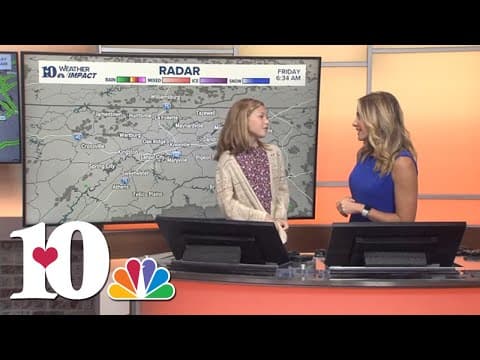 Meet our mini-meteorologist, Emma!