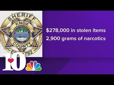 KCSO: 425 people arrested or cited over the holiday season for retail crime