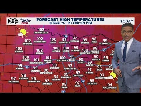 DFW Weather: Full weekend forecast for North Texas
