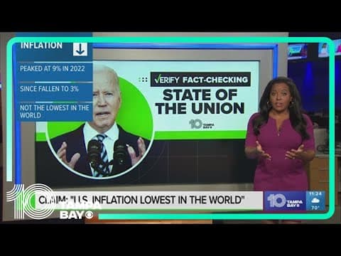 Fact-checking claims from Biden's State of the Union