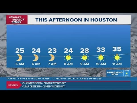 Team Coverage | Latest on the freeze and icy road conditions in the Houston area