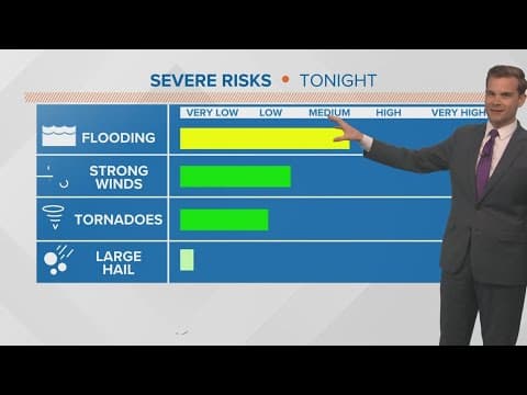 Weather Impact Alert: Heavy rain and storms likely starting Monday, potential for street flooding ov