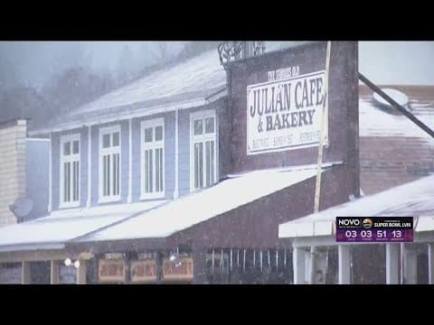 Heavy snow hitting San Diego mountains
