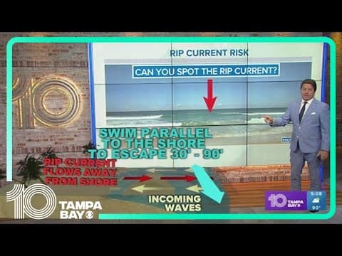 How to get out of a rip current if caught