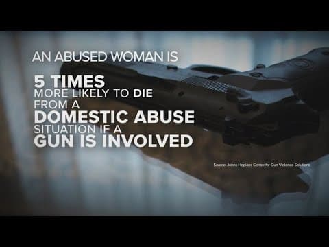 Federal rule upheld banning people with domestic violence restraining orders from owning a gun