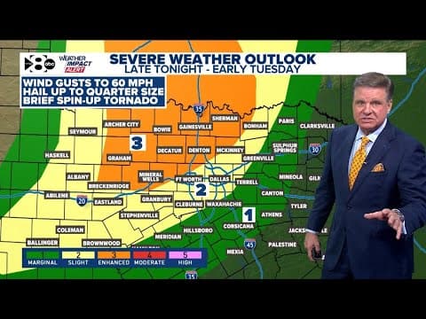 DFW Weather: Tracking the potential for severe weather Tuesday morning