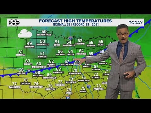 DFW Weather: Sharp temperature drop forecasted this week