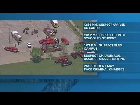 Dallas ISD police gives updated timeline of high school shooting