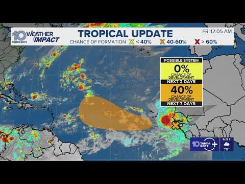 Tracking the Tropics: Forecasters watching new wave for potential development