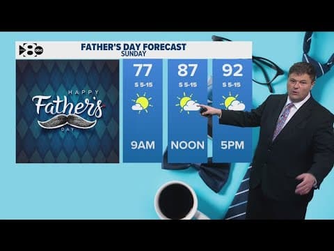 DFW Weather: Isolated thunderstorms expected throughout the weekend