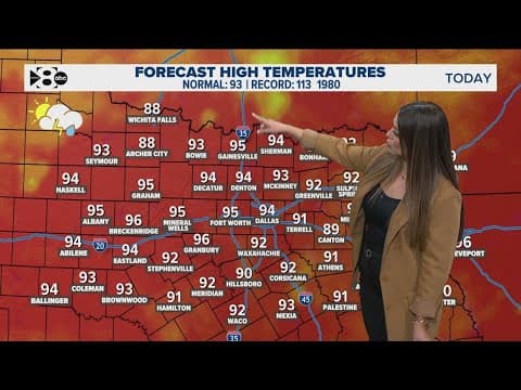 DFW Weather: Rising temperatures in forecast for North Texas this weekend