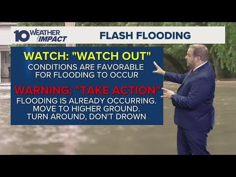 Flash flooding explainer: Understanding when to take action