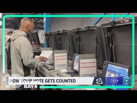 What happens to your Florida ballot once you turn it in