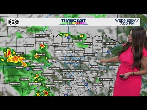 DFW Weather: Slight rain chances in forecast for North Texas ahead of July 4 weekend