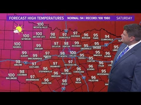 DFW Weather: Hot weekend ahead for North Texas