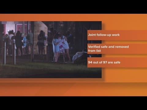 Only 3 people remain missing in the Texas Hill Country, after a sudden drop