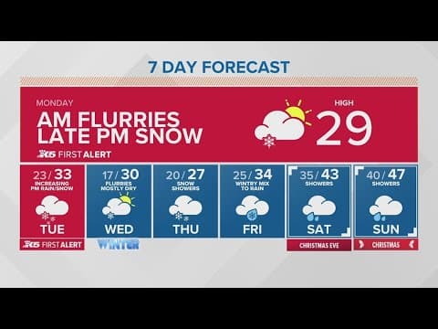 Freezing temps, lowland snow through Thursday | KING 5 Weather