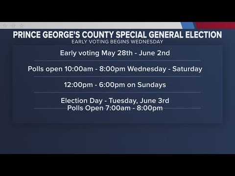 Who's ready to vote in Prince George's Co. Special Election?
