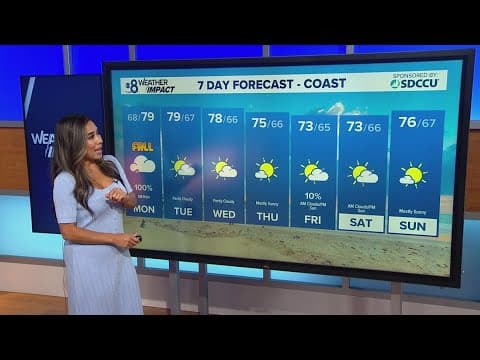 San Diego welcomes the autumn season with a tropical twist