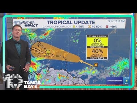 Tracking the Tropics: Disturbance has a 40% chance of development, still has obstacles